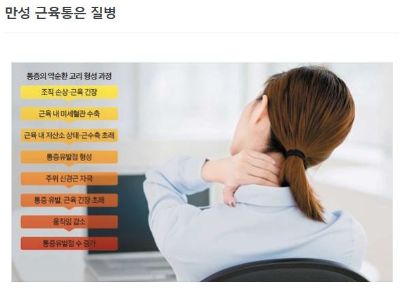 뒷목 뻣뻣, 얼굴 저릿 … 석 달 이상 놔두면 뇌가 빨리 늙어요 